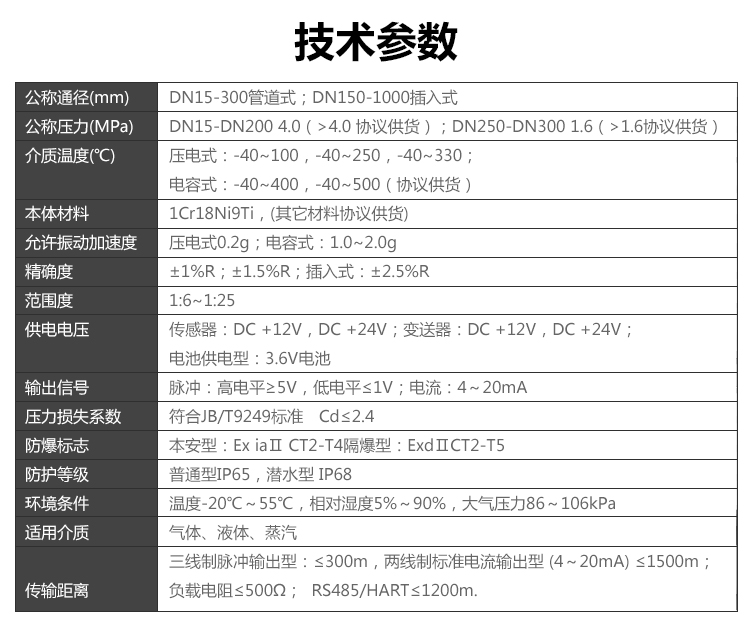 就地显示涡街春水堂视频成人(图1)
