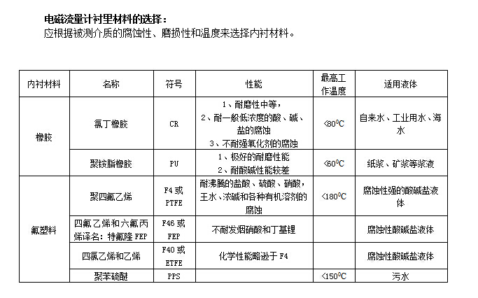 插入式电磁春水堂视频成人(图1)