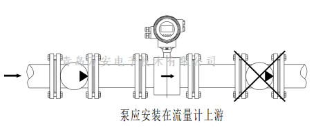 管道对电磁春水堂视频成人安装的要求 (图1)