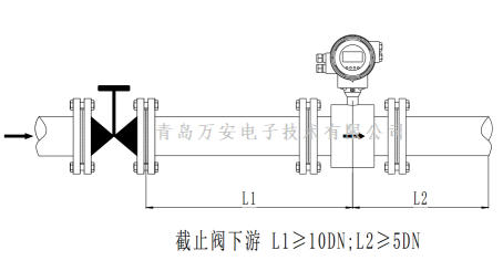 管道对电磁春水堂视频成人安装的要求 (图9)